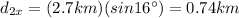 d_(2x)=(2.7 km)( sin 16^(\circ))=0.74 km