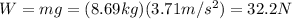 W=mg=(8.69 kg)(3.71 m/s^2)=32.2 N