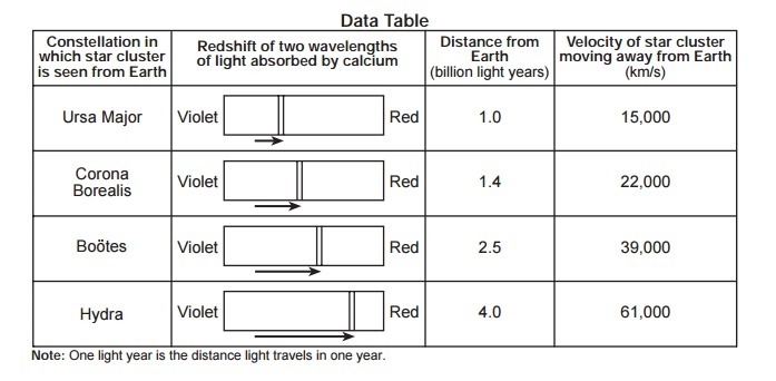 Directions (51–65): Record your answers in the spaces provided in your answer booklet-example-1