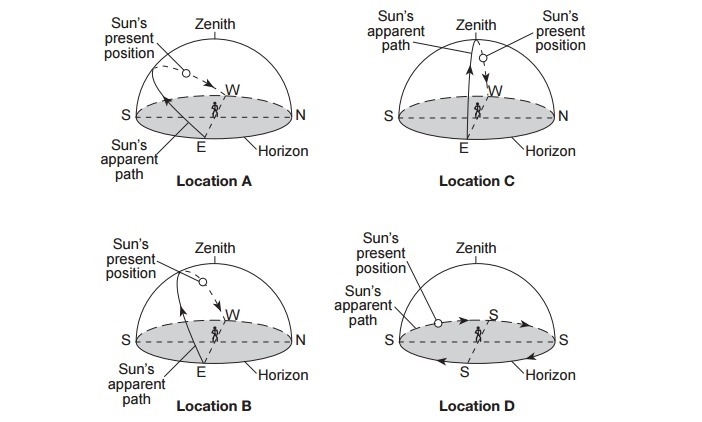 Based on the Sun’s apparent path, where is location D? (1) equator (2) Tropic of Cancer-example-1