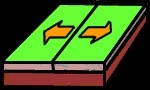 What are 3 types of plate boundaries?-example-2