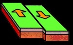 What are 3 types of plate boundaries?-example-3