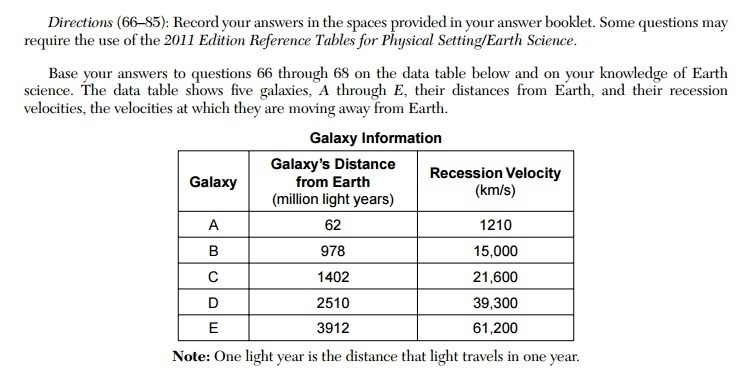 State the general relationship between the galaxies’ distances from Earth and their-example-1