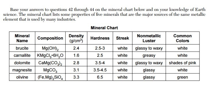 Base your answers to questions 42 through 44 on the mineral chart below and on your-example-1