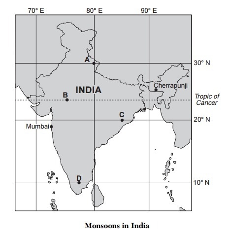 The unequal heating rates of India’s land and water are caused by (1) land having-example-1