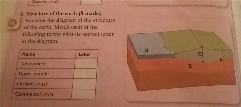 Could someone please help me answer this geography question. Urugently / ASAP ☺-example-1