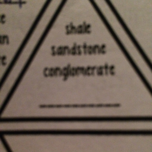 Shale,sandstone,conglomerate fill in the blank-example-1