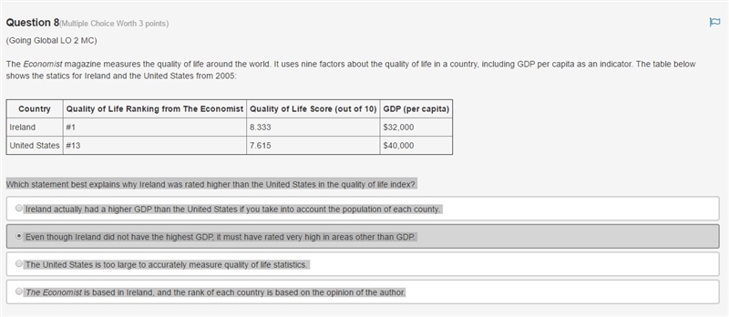 Which statement best explains why Ireland was rated higher than the United States-example-1