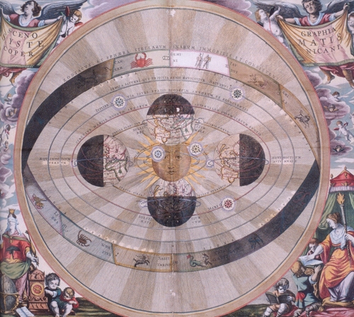 The heliocentric model, represented above, is associated with which of the following-example-1