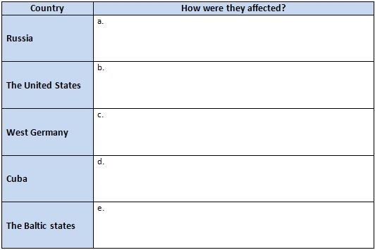 Help!!!!!! This is my last day it is is 33% of the worksheet i have done. (25 pts-example-1