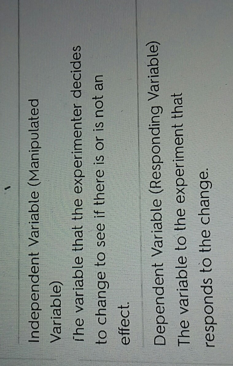 What does an Independent variable, dependent variable, and control variable mean??-example-1