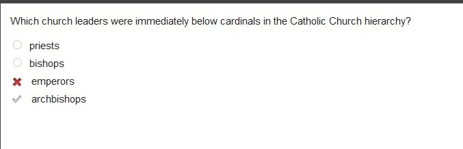 Which church leaders were immediately below cardinals in the Catholic Church hierarchy-example-1