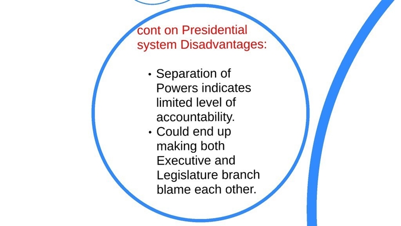 What are potential disadvantages of a presidential system?-example-1