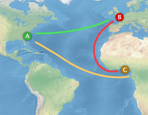 This diagram shows the triangular trade that developed between Europe, Africa, and-example-1