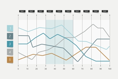 This graph uses large amounts of data. It is an example of which method of studying-example-1