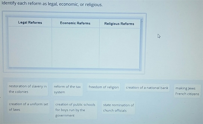 Identify each reform as legal, economic, or religious-example-1