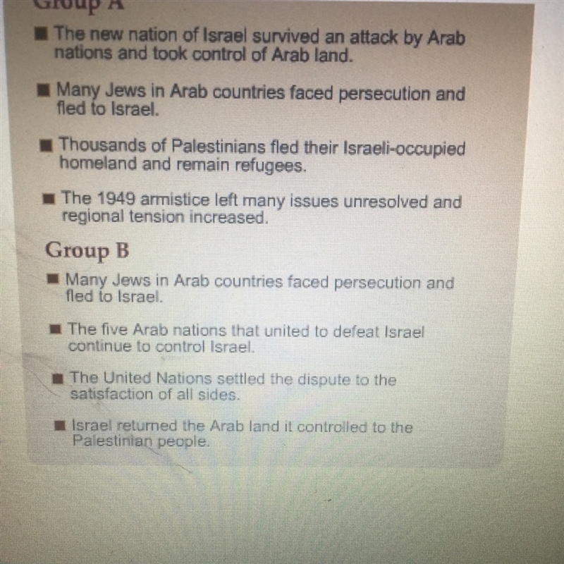 Which group best describes the results of the 1948 Arab-Israel war? Group A or B-example-1