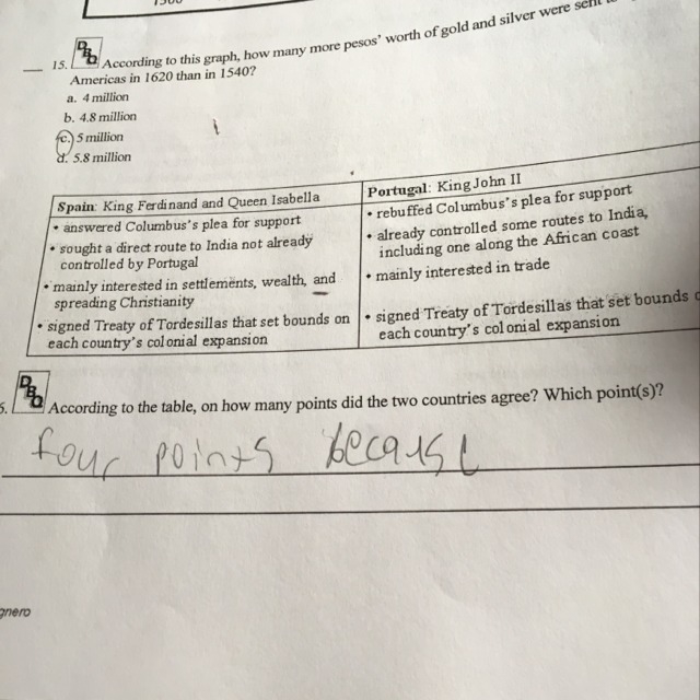 According to the table how many points did the two countries agreed I say 4 am I right-example-1