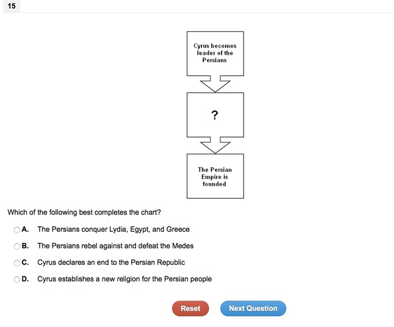 Which of the following best completes the chart? A. The Persians conquer Lydia, Egypt-example-1