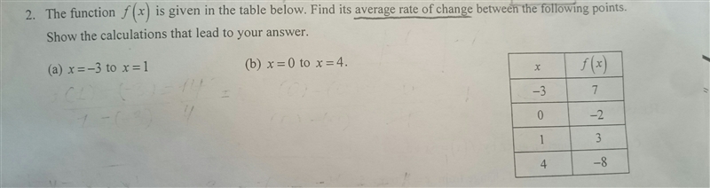 I need to know how to solve this this function. please help me out-example-1