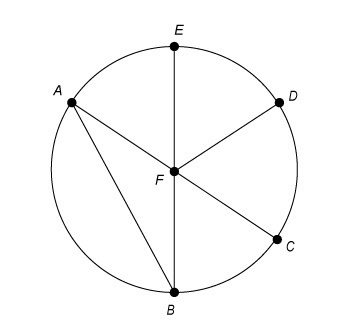 Which line segment is a radius of circle F? A. BE B. AB C. BF D. AC-example-1