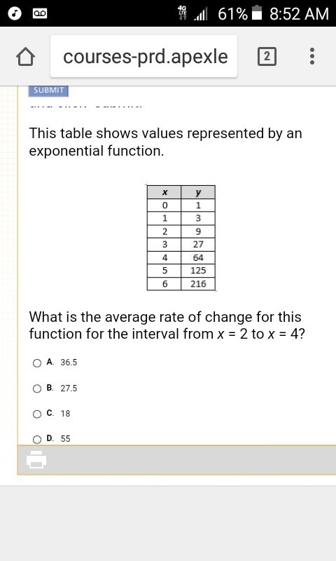 What is the average rate of change for this function for the interval from x=2 to-example-1