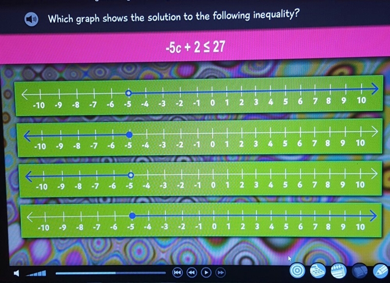 Which graph shows the solution to the following inequality -5 C + 2 less than or equal-example-1