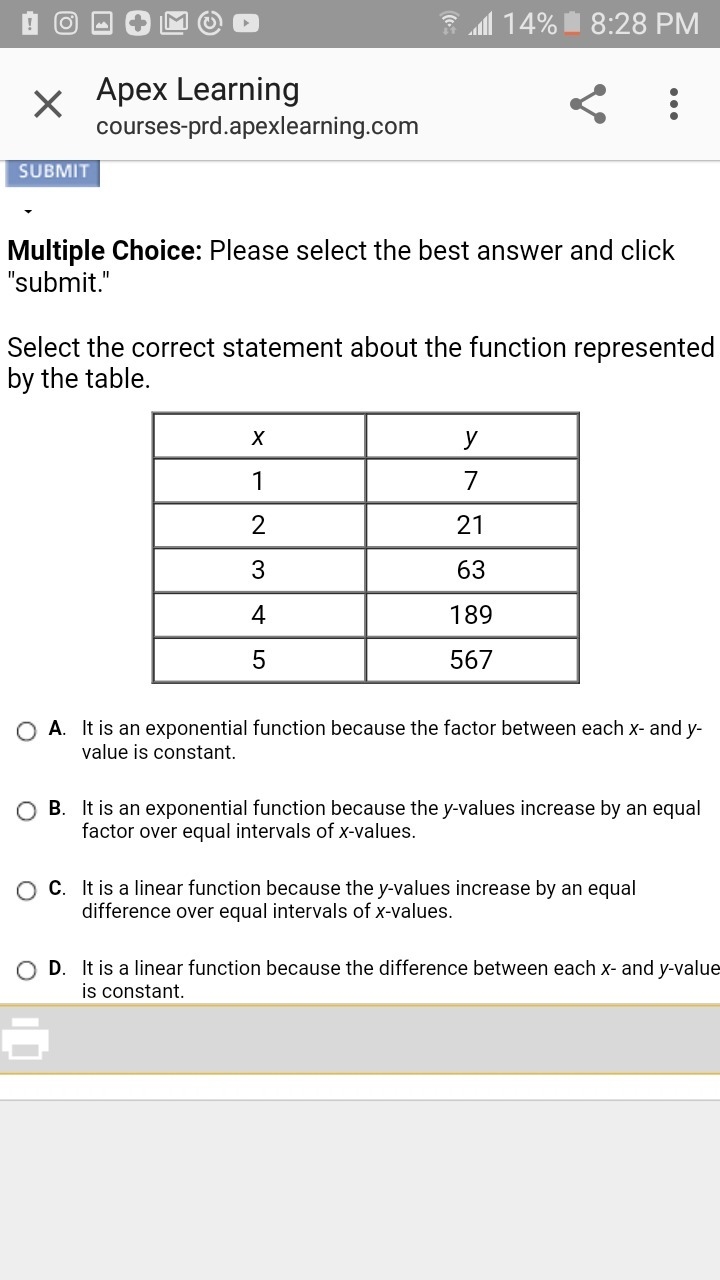 Select the correct statement about the function represented by the table.-example-1