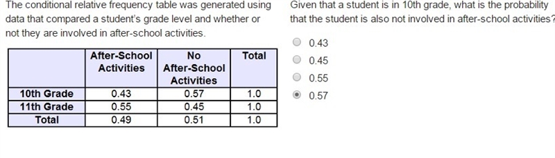 Is this correct look at pic-example-1