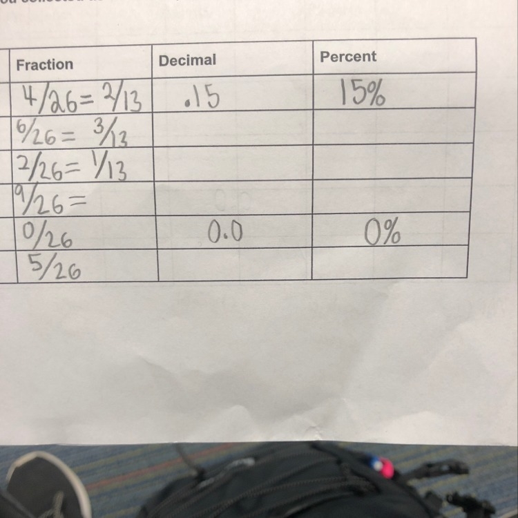 Can u simplify and convert these please and thank you-example-1