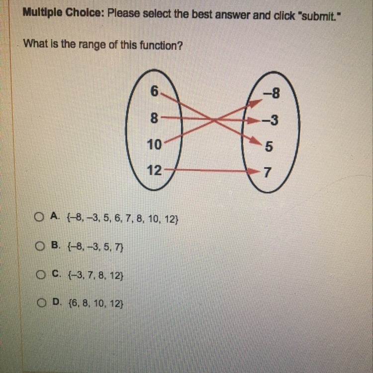 What is the range of this function?-example-1