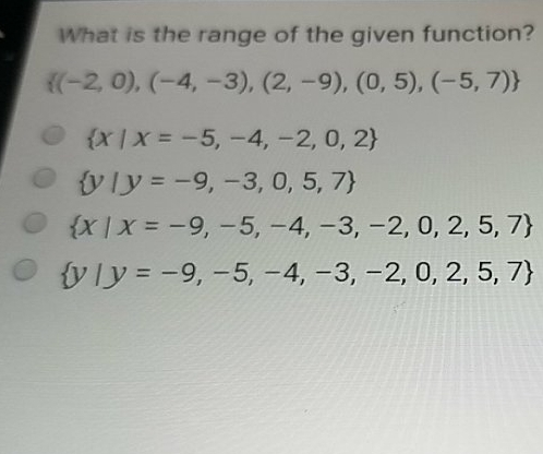 What is the range of the given function?-example-1