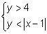 Which system is the solution of the graph-example-5