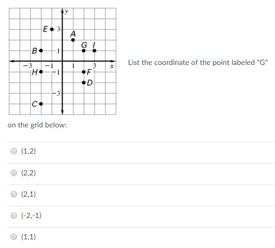 List the coordinate point labeled "G"-example-1