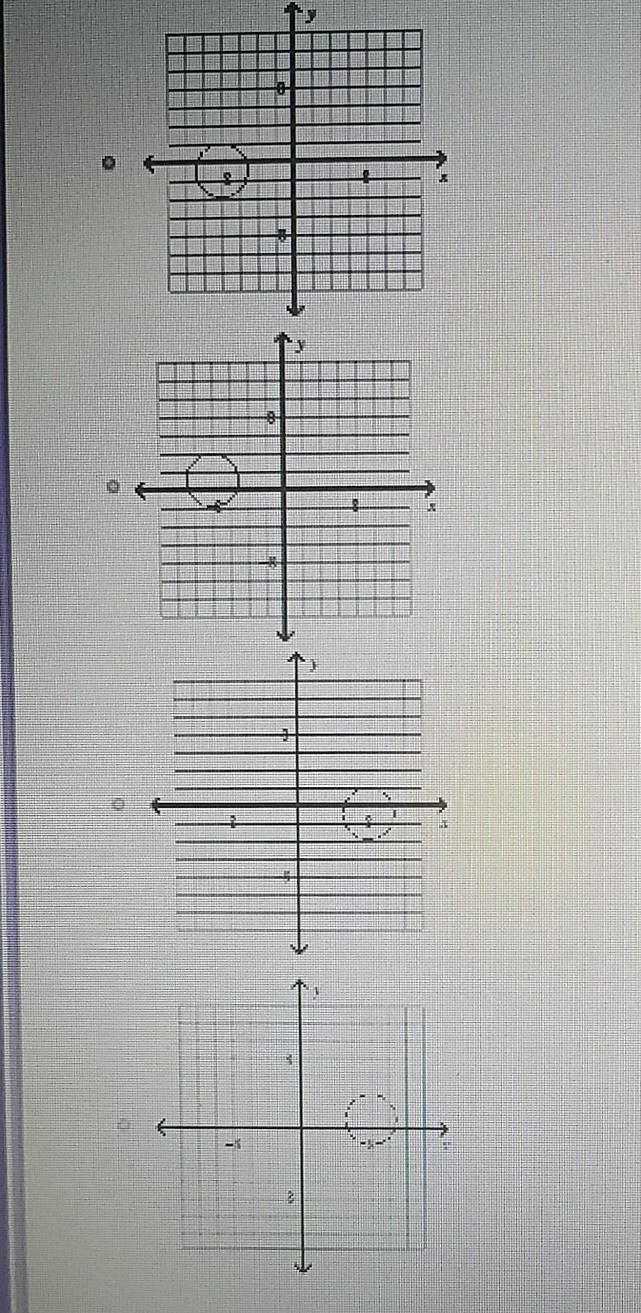 What is the graph of the equation (x+8)^2+(y-1)2=9-example-1