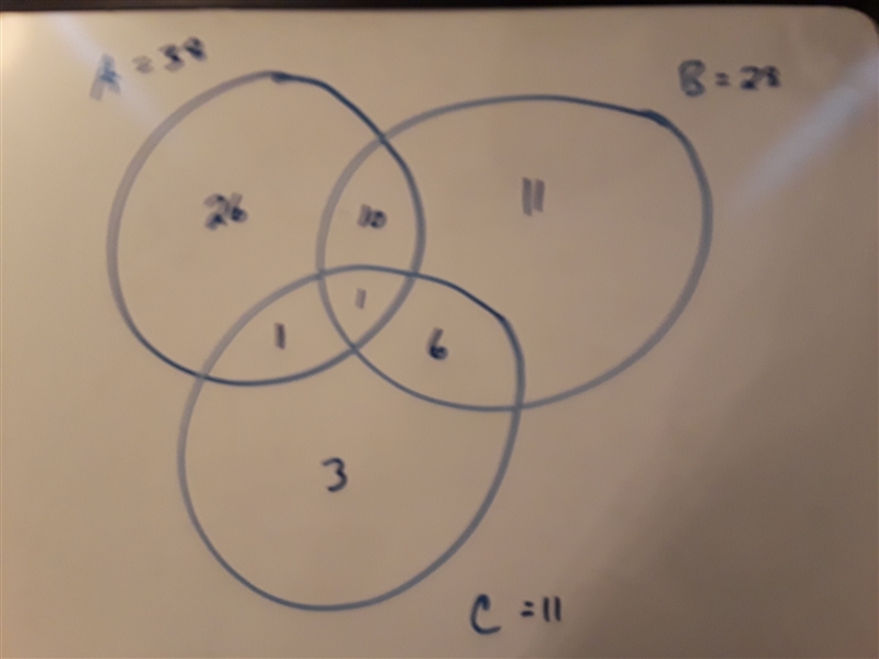 Find P(A or B or C) for the given probabilities. P(A=0.38, P(B)=0.28, P(C)=0.11 P-example-1