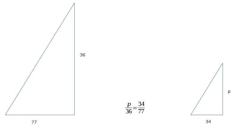 A telephone pole cast a shadow that is 34 m long find the height of the telephone-example-1