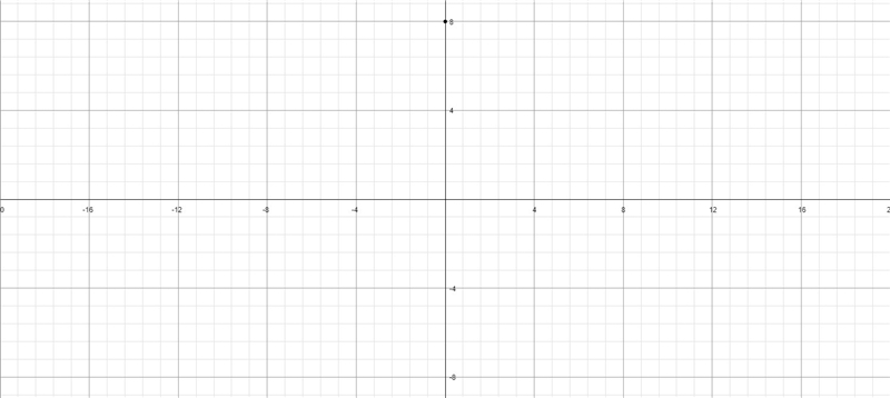 Use the slope formula to find the slope of the line passing through the given points-example-2