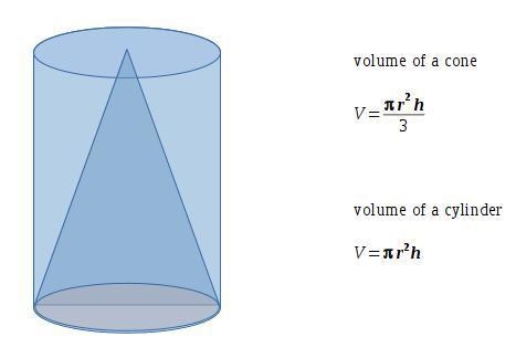 A cone has a volume of 12 cubic inches. What is the volume of a cylinder that the-example-1