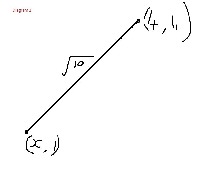 Find x, if the distance end points is (x,1) and (4,4) with the total distance is the-example-1