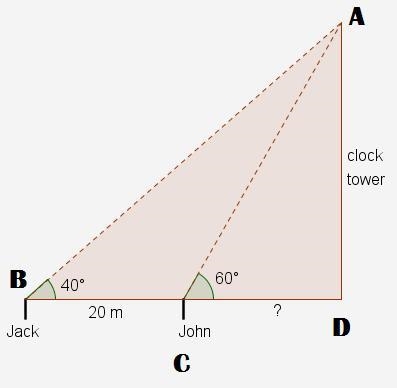 Jack looks at a clock tower from a distance and determines that the angle of elevation-example-1