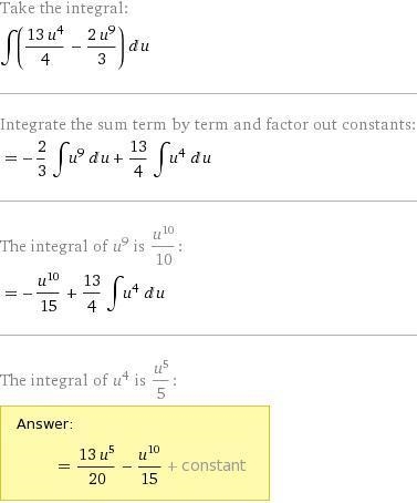 Evaluate the integral. (3 + 1/4 u^4 − 2/3 u^9) du-example-1