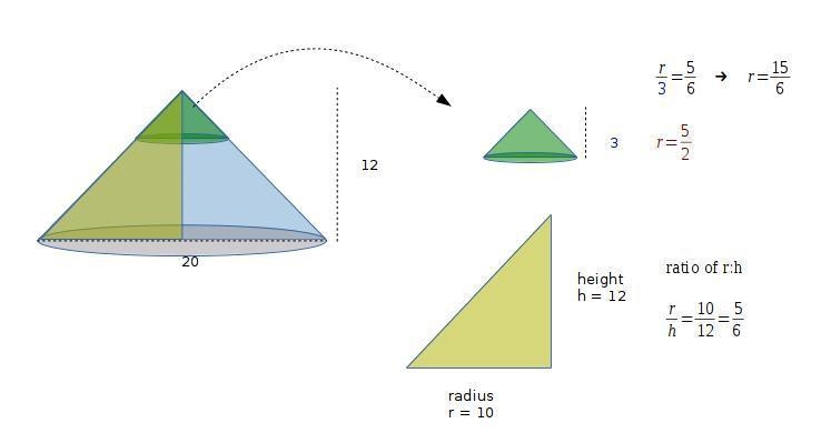 A conical tank has an inside diameter of 20 ft and a height of 12 ft. The tank is-example-1