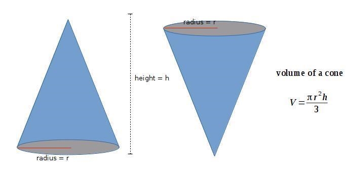 How do I solve this? I don't understand how I would even start this problem to solve-example-1