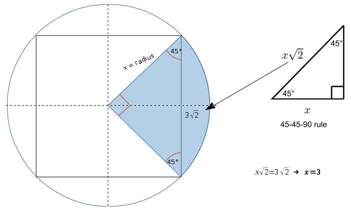 a square with sides of 3 square roots of 2 is inscribed in a circle.What is the area-example-1