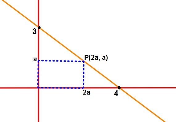 Draw a rectangle that is twice as wide as it is tall, and that fits snugly into the-example-1