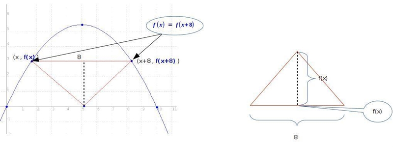 The base of an isosceles triangle is parallel to x-axis and its end-points belong-example-1