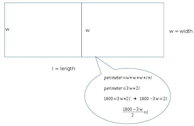 A farmer has 1800 feet of fence and wants to enclose a rectangular field with two-example-1