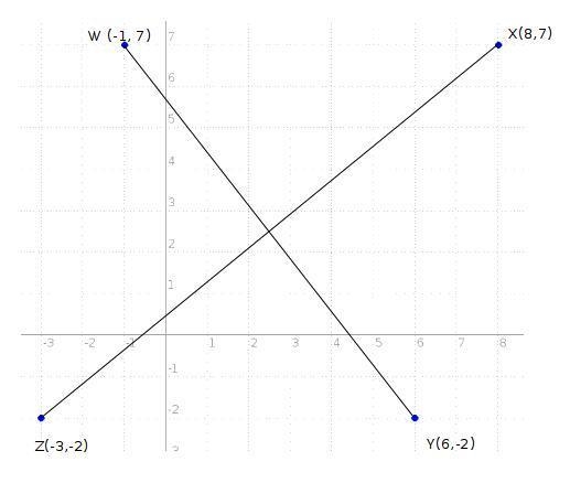 Find the coordinates of the intersection of the diagonals of parallelogram WXYZ with-example-1