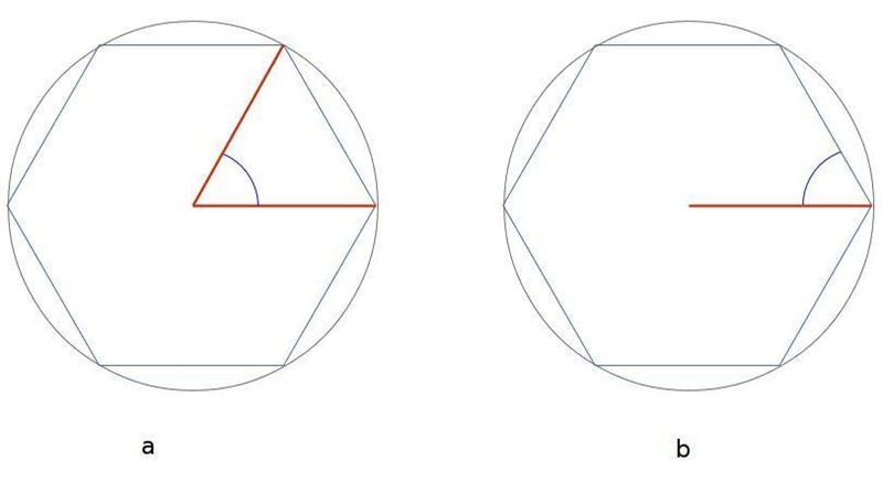 Given a regular hexagon, find the measures of the angles formed by (a) two consecutive-example-1